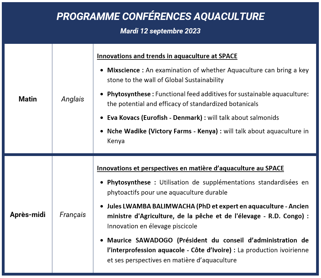 Programme Conference Aquaculture 2023