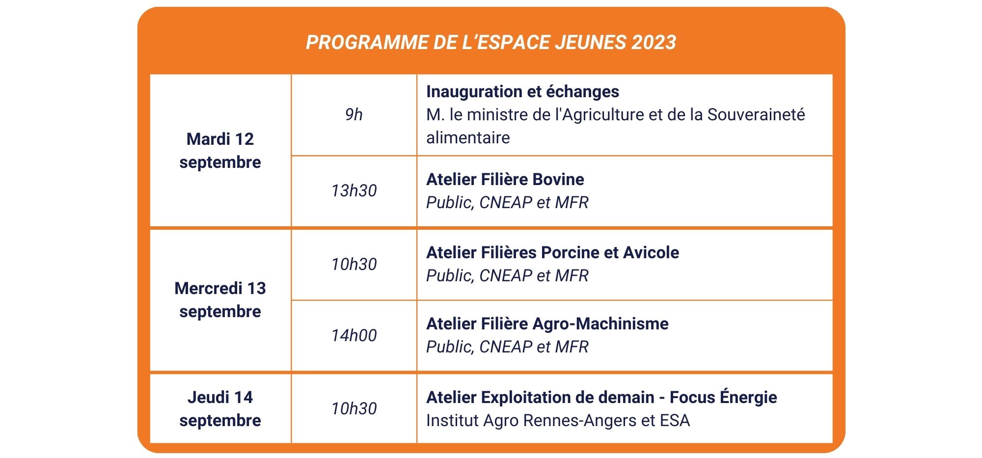 Programme 2023 Espace Jeunes